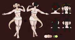 Shiragiku Ito Character Sheet